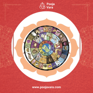 Janana Nakshatra Shanti Homam